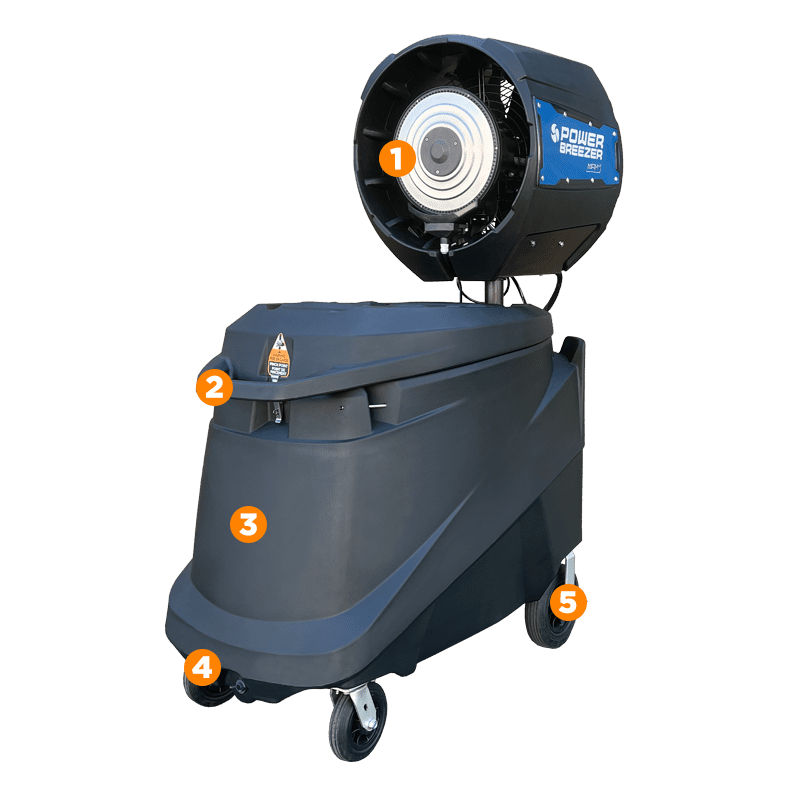 Power Breezer Max Evaporative Air Cooling System from Power Breezer