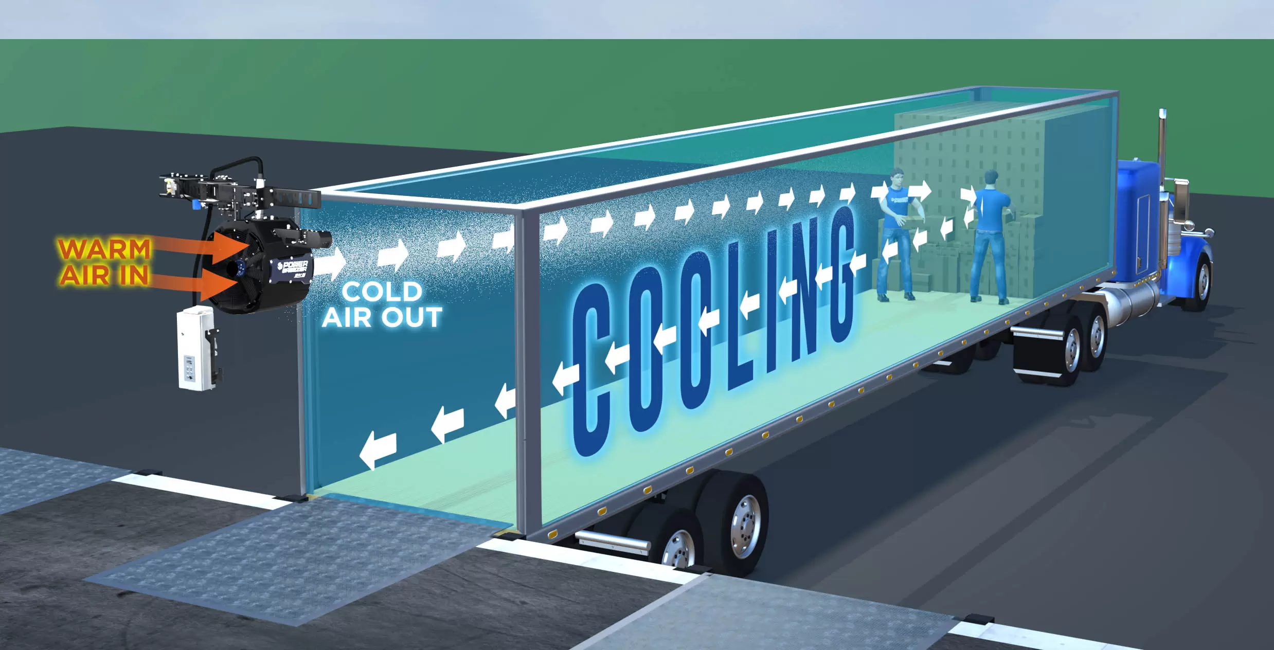 power breezer sky cooling diagram