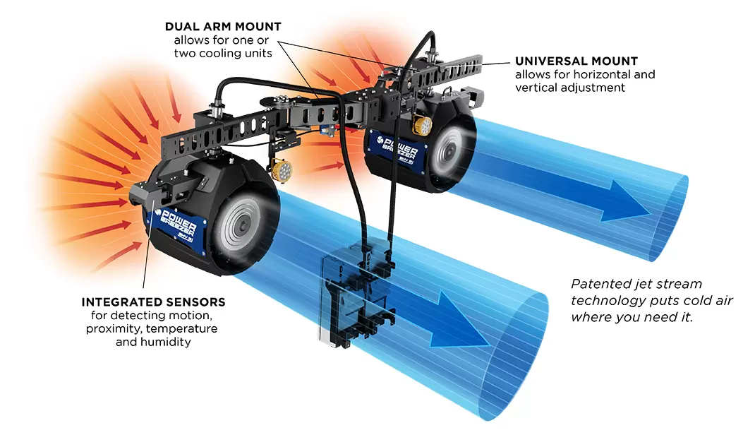 power breezer sky diagram