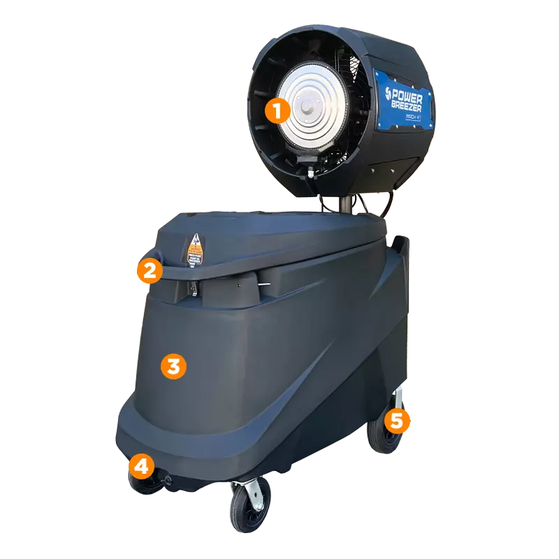 power breezer facing left