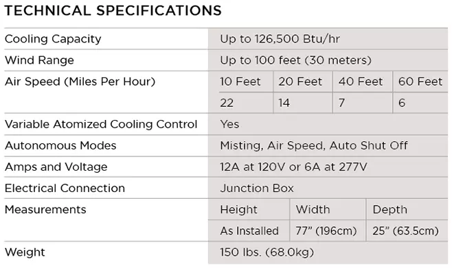 power breezer sky specs